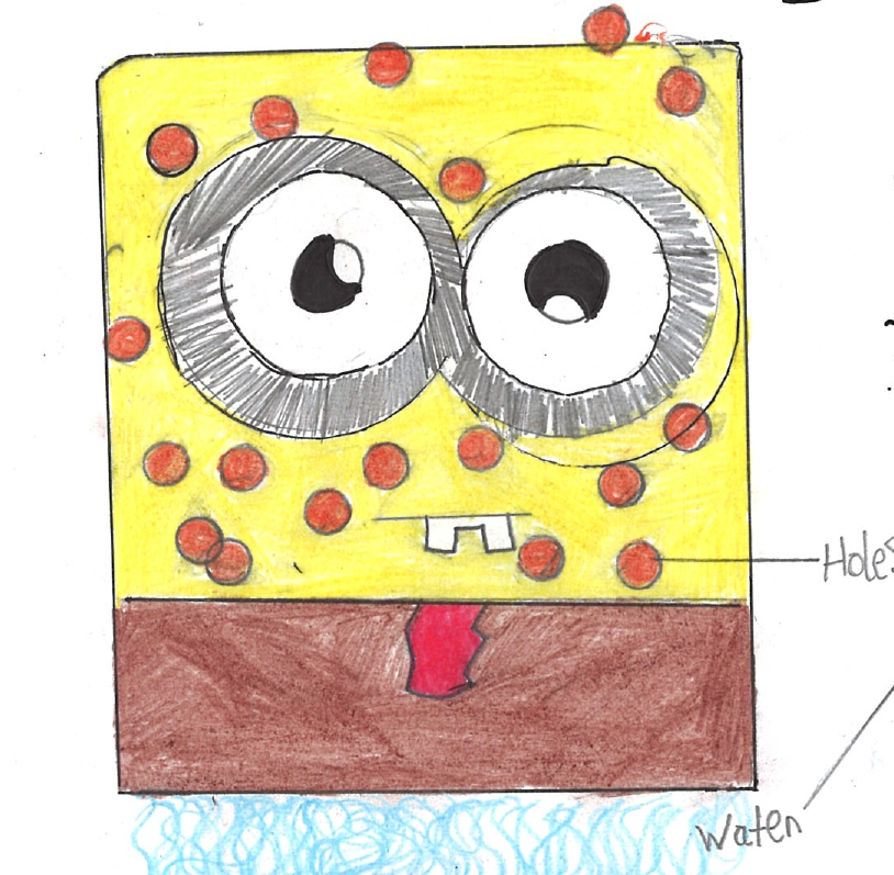 Spongebob Sprayer : Little Inventors